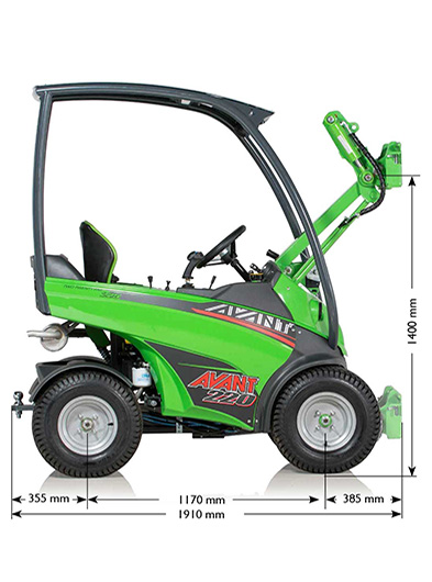 Avant 220 Dimensions
